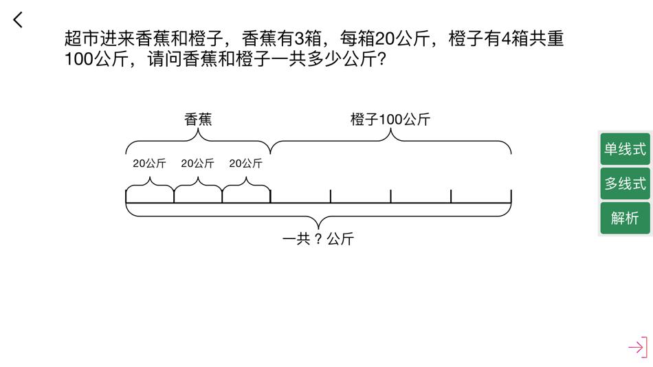 #1. 解小学应用题 培优数学专题 应用题 (iOS) Által: 建政 朱