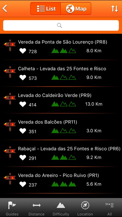WalkMe | Levadas Madeira