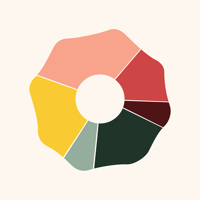 Carbon Donut act on climate