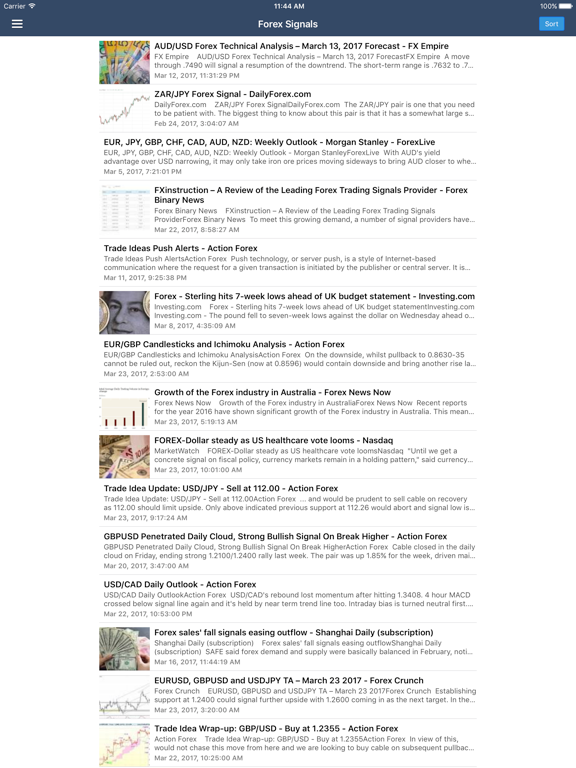 Currency & Forex News: Currencies & Bitcoin Info iPad screenshot 4 - News app