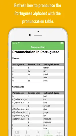 Game screenshot Portuguese Flashcards with Pictures Lite apk