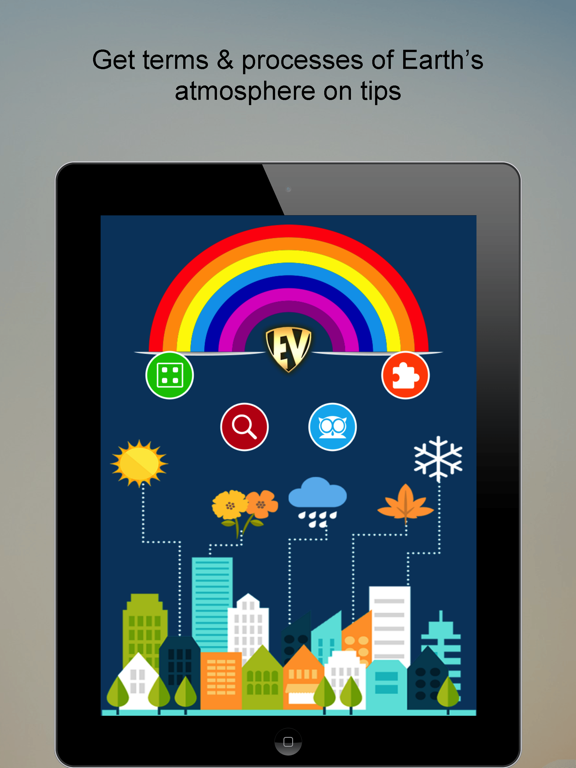 Screenshot #4 pour Meteorology Guide