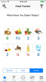 foodtrackerpro - daily food eating log iphone images 1