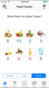 FoodTrackerPro - Daily Food Eating Log screenshot
