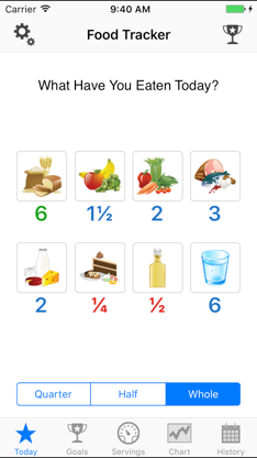 FoodTrackerPro - Daily Food Eating Log screenshot 1