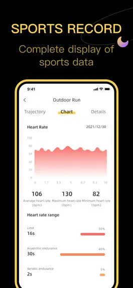 Game screenshot DIZO hack