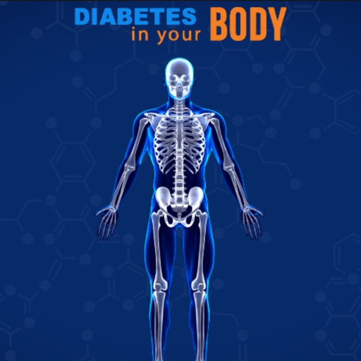 Diabetes In Your Body icon