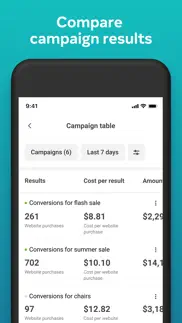 meta ads manager iphone screenshot 3