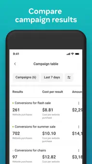 Meta Ads Manager iphone resimleri 3