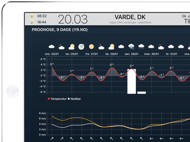 Vejrhanen (Netatmo + DMI Byvejr + Yr)(圖3)-速報App