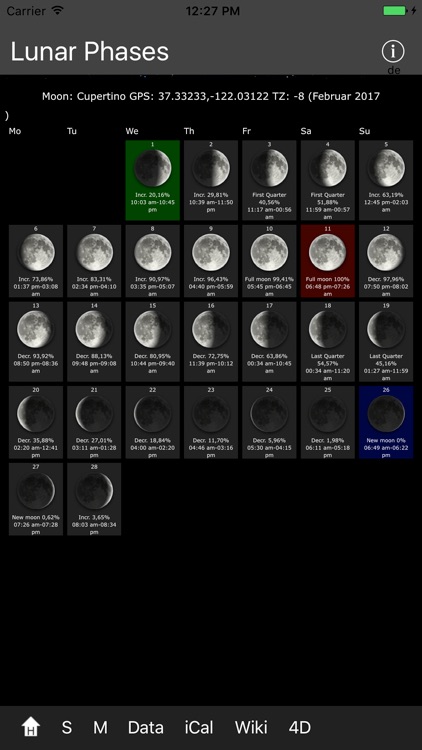 Lunar Phases