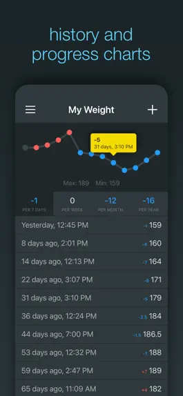Game screenshot UpDown - Weight Diary apk