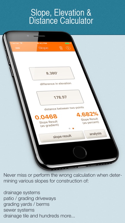 Slope Calculator