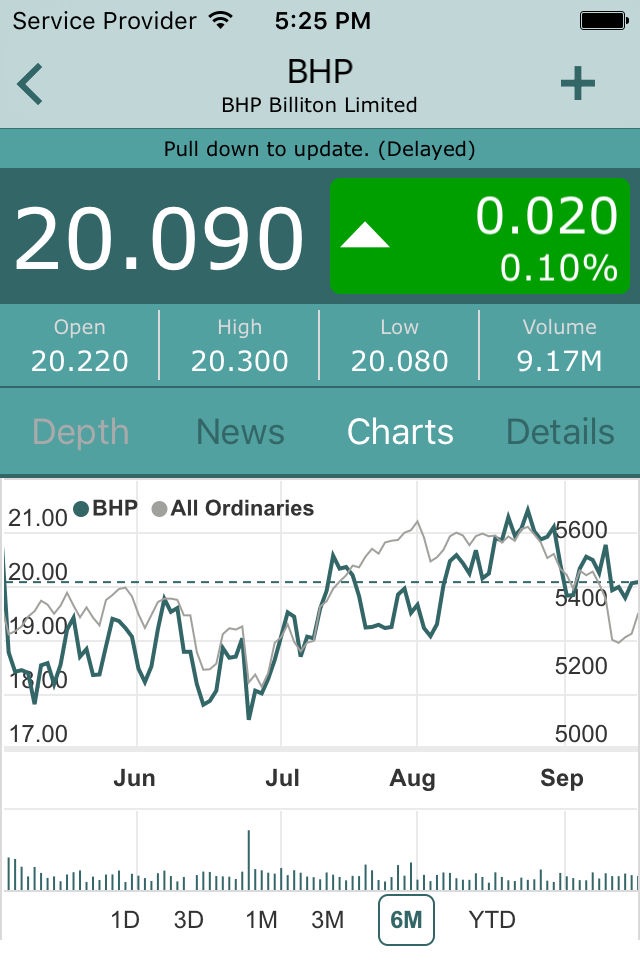 WebLink Stock Market screenshot 3