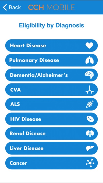 Compassionate Care Hospice