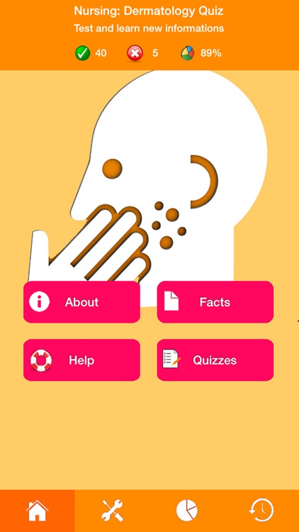 Nursing : Dermatology Quiz