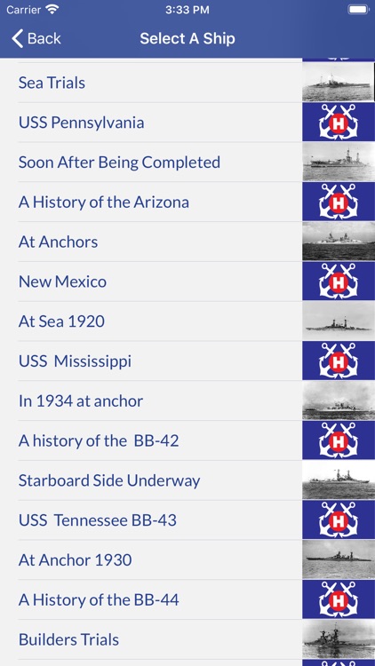 U.S Navy Ships: A History