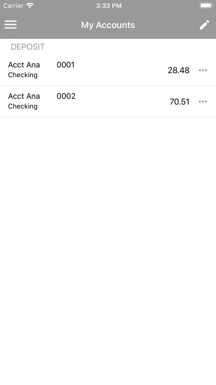 Charter Bank Corpus Christi