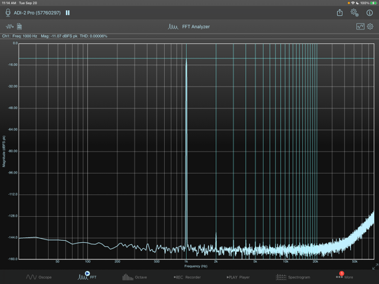 Screenshot #5 for SignalScope Advanced 2022