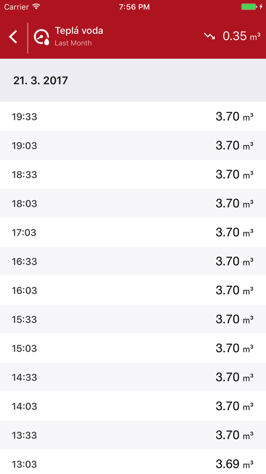 #4. Veolia CEM (iOS) 由: Softlink s.r.o.
