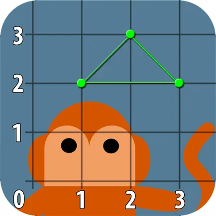 Co-ordinates Читы