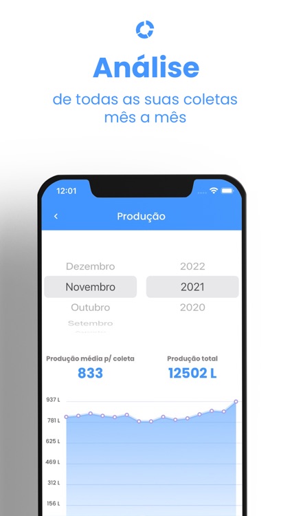 Via Lácteos - Produtor