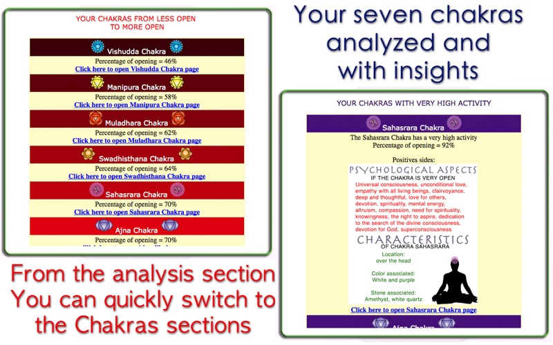 chakra test - discover the state of your chakras problems & solutions and troubleshooting guide - 2