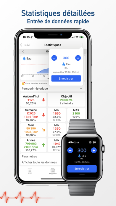 wHealth Dashboard wHealth Dashboard