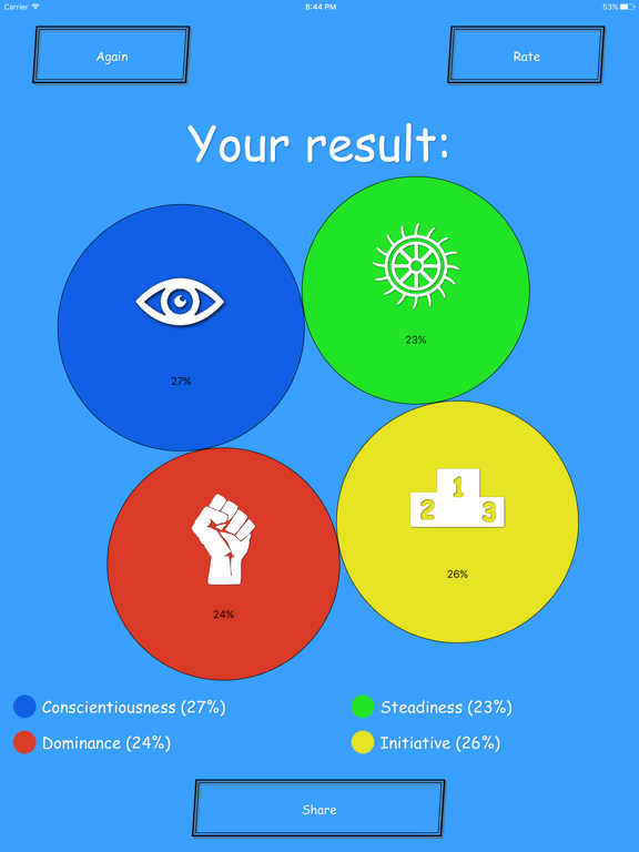 Screenshot #6 pour Personality Test - discover your character!