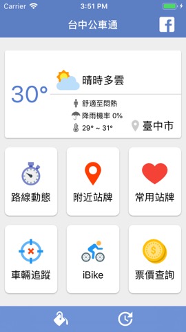 台中公車通のおすすめ画像1