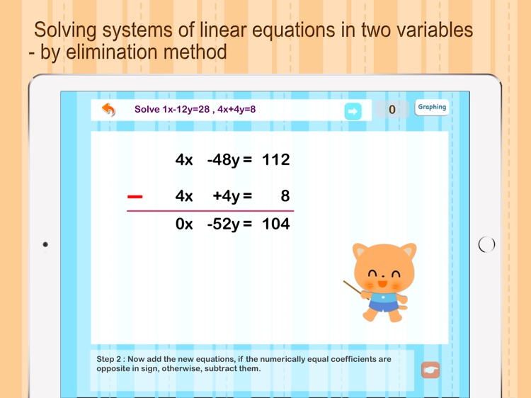 Linear equation in 2 variables