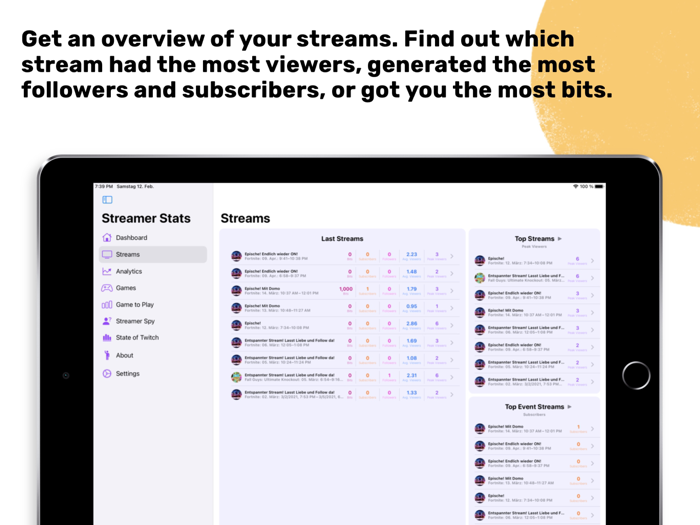 Streamer Stats Twitch tracker