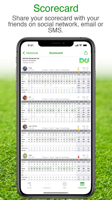 Golf GPS DGolf Screenshot