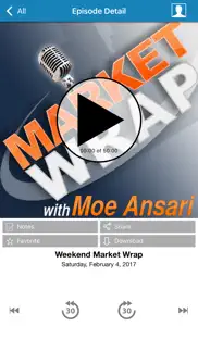 How to cancel & delete market wrap with moe ansari 2