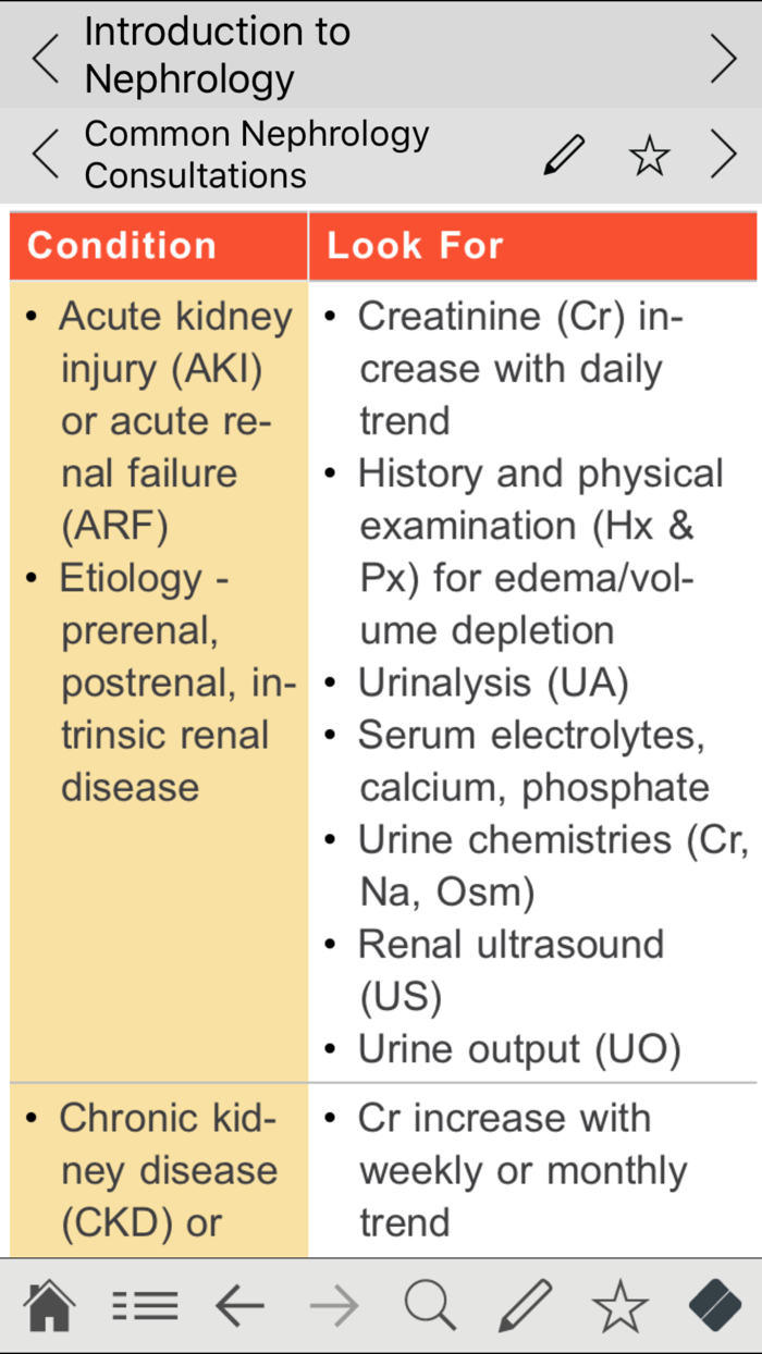Nephrology pocket