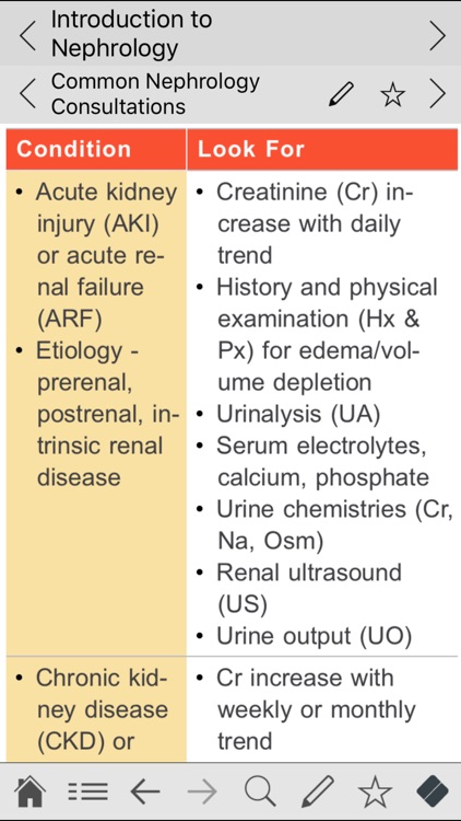 Nephrology pocket screenshot-4