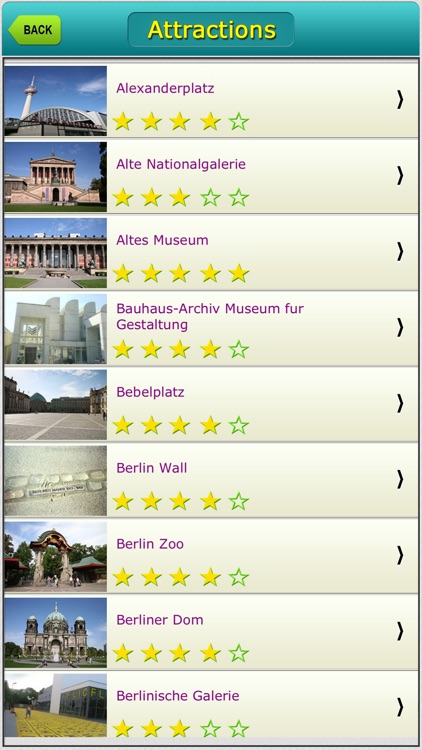 Berlin Traveller's Essential Guide