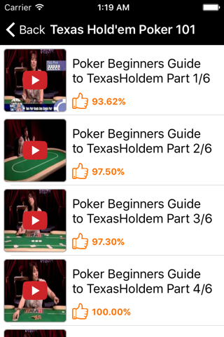 How To Play Poker screenshot 4