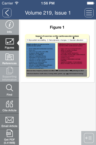 Acta Physiologica screenshot 4