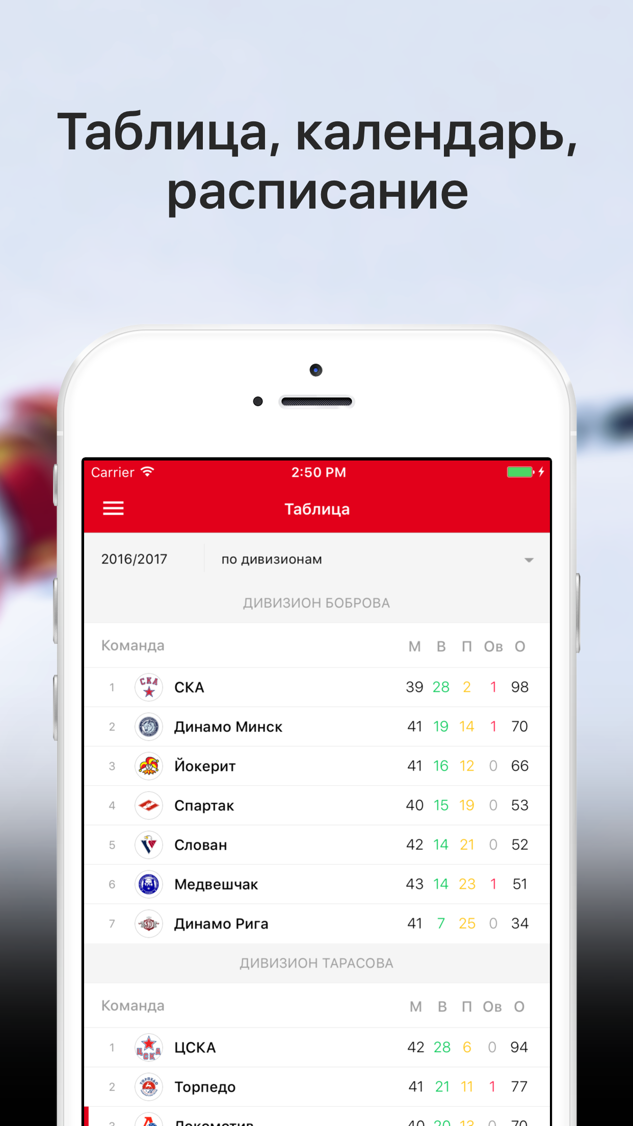 Sports.ru — все о ХК Локомотив screenshot 4