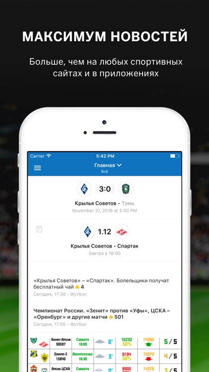 Крылья Советов от Sports.ru