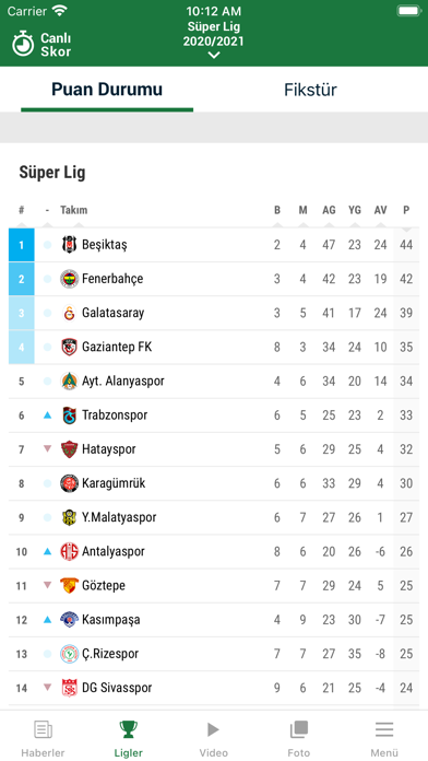 NTV Spor - Sporun Adresi Screenshot