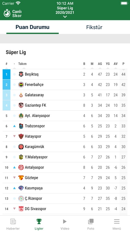 NTV Spor - Sporun Adresi screenshot-5