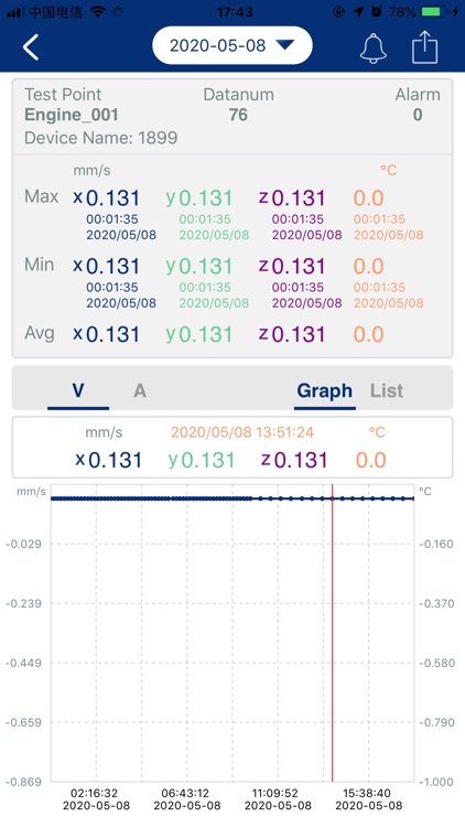 MeterboxConnect screenshot-3