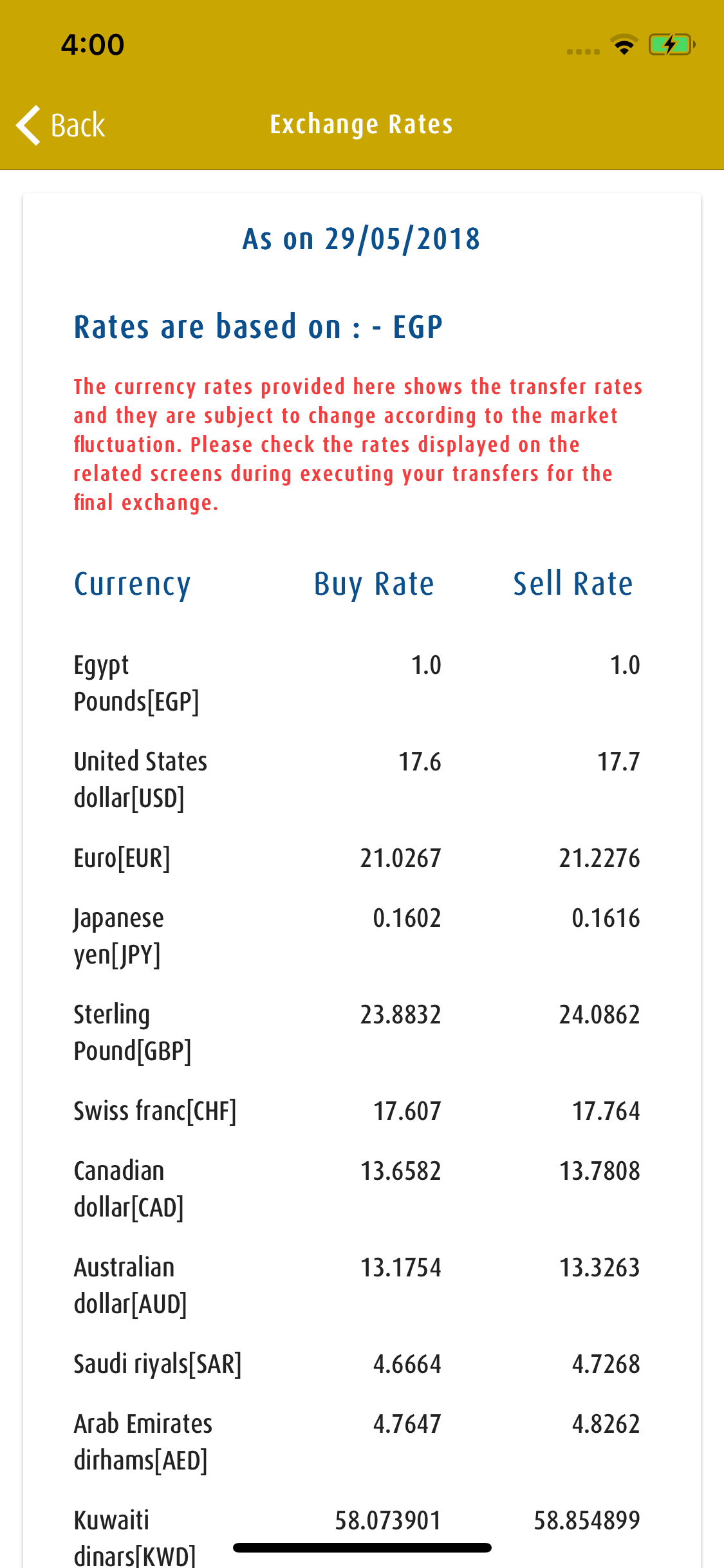 Credit Bank of Iraq Mobile screenshot 10
