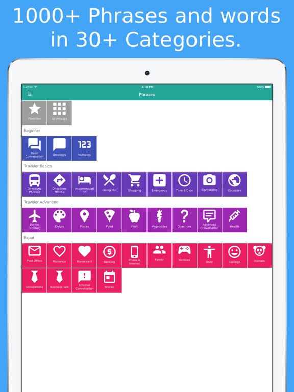 Simply Learn American English - Phrasebook for USA