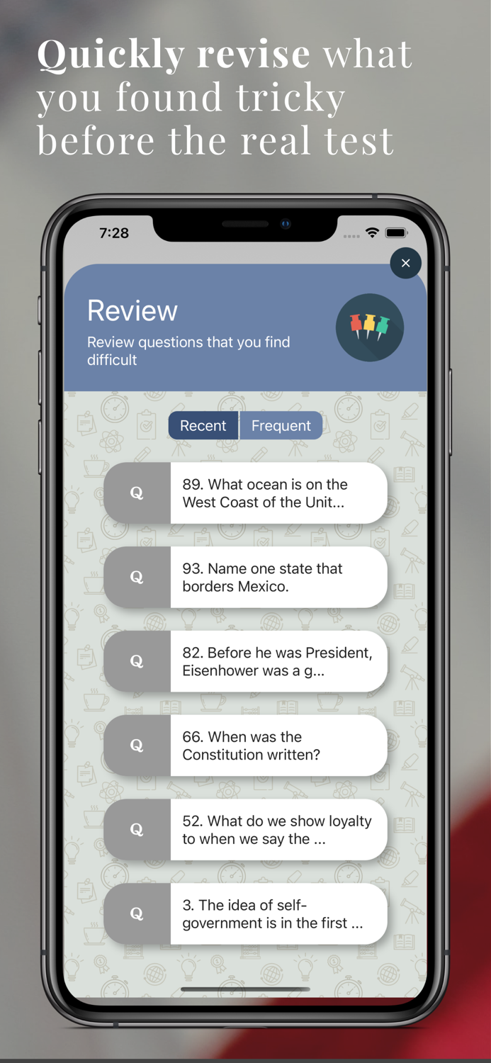 US Citizenship Untangled