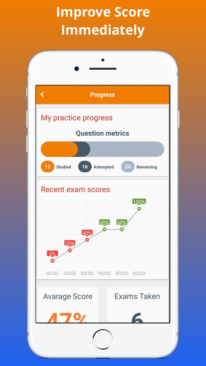 AMT RMA Exam Prep 2017 Edition screenshot-3
