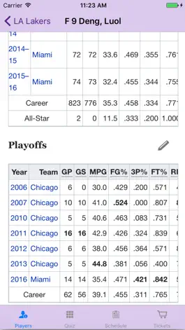 Game screenshot Team Info - for LA Lakers hack