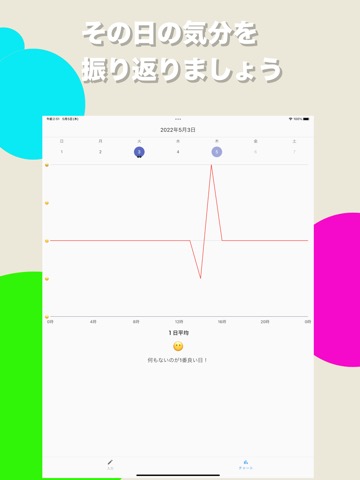 気分を記録できるチャット風つぶやき日記 : ミーモのおすすめ画像3